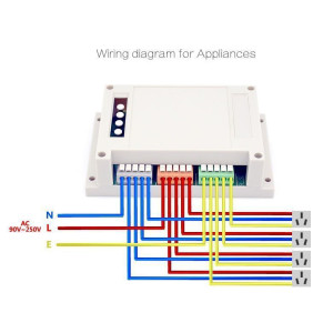 Sonoff 4CH - PRO R2 Intrerupator wireless cu 4 canale Sonoff 4CH - PRO R2 Intrerupator wireless cu 4 canale